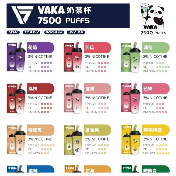 vaka7500口 奶茶杯電子煙 奶茶杯拋棄式7500口 SP2S官網 新日期 10/03