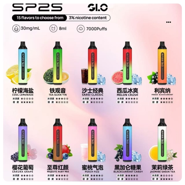 SP2S拋棄式7000口 官方正品 快速出貨 口味齊全 SP2S官網 新日期 1